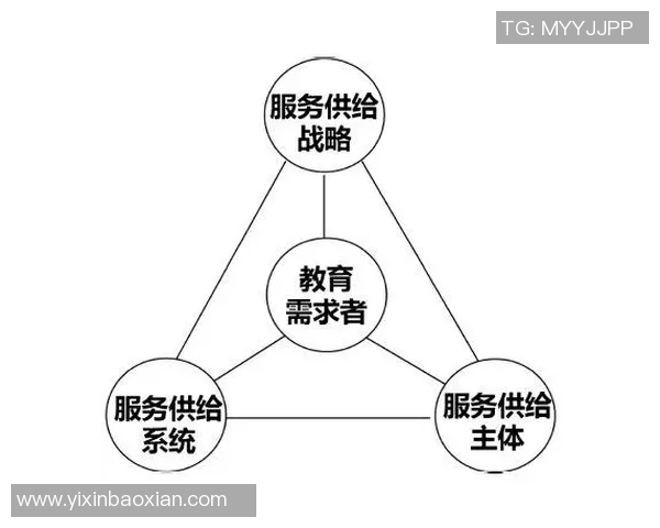重庆网球队的整体压制革新探索与发展路径分析